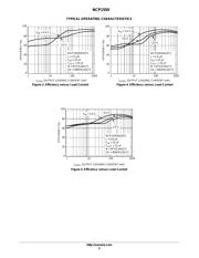 NCP582LSQ30T1G datasheet.datasheet_page 5