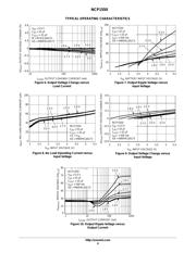 NCP582LSQ30T1G datasheet.datasheet_page 6