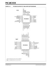 PIC18LC801-I/PT datasheet.datasheet_page 2