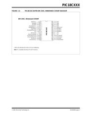 PIC18LC801-I/PT datasheet.datasheet_page 3