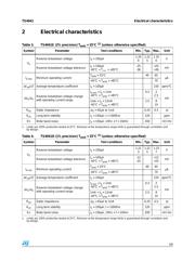 TS4041DILT-1.2 数据规格书 3