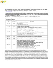 S912ZVHY64F1CLL datasheet.datasheet_page 2