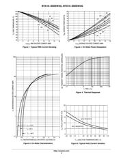 BTA16-600CW3G datasheet.datasheet_page 4