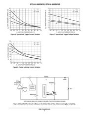 BTA16-600CW3G datasheet.datasheet_page 5
