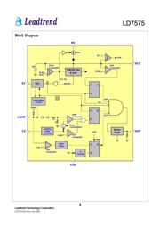 LD7575PS datasheet.datasheet_page 3