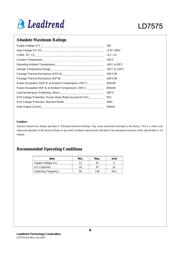 LD7575PS datasheet.datasheet_page 4