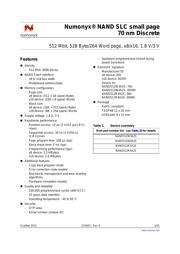 NAND512W3A2SZA6F TR datasheet.datasheet_page 1