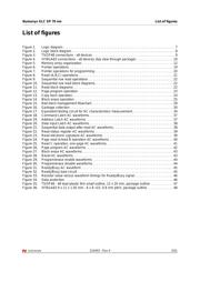 NAND512W3A2SZA6F TR datasheet.datasheet_page 5