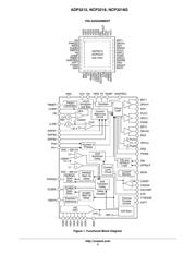 NCP3218MNR2G datasheet.datasheet_page 2