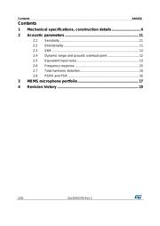 MP23AB02B datasheet.datasheet_page 2