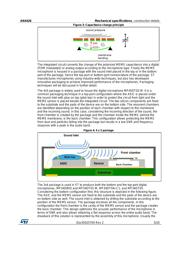 MP23AB02B datasheet.datasheet_page 5