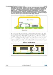 MP23AB02B datasheet.datasheet_page 6