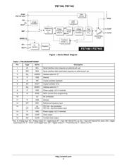 FS7140-01G-XTP datasheet.datasheet_page 2