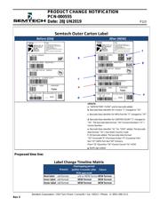 SX1262IMLTRT datasheet.datasheet_page 2