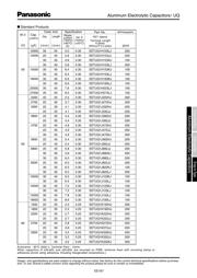 EETUQ2C392EA datasheet.datasheet_page 4