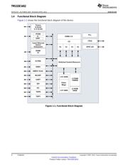 TMS320C6452 datasheet.datasheet_page 4