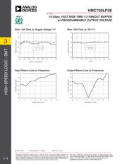 HMC720LP3ETR datasheet.datasheet_page 3