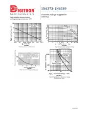 1N6374 datasheet.datasheet_page 3