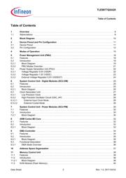 TLE9877QXA20 datasheet.datasheet_page 2