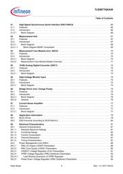 TLE9877QXA20 datasheet.datasheet_page 4