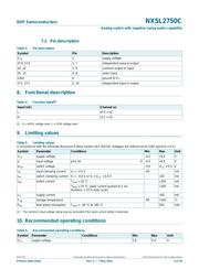 NX5L2750CGU datasheet.datasheet_page 3