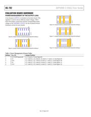 ADP5090 datasheet.datasheet_page 6