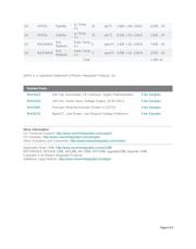 MAX5443BCUA+ datasheet.datasheet_page 5