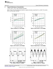 LM3448-120VFLBK/NOPB datasheet.datasheet_page 5
