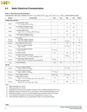 MC33660EFR2 datasheet.datasheet_page 6
