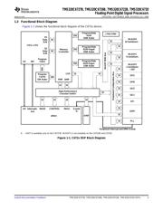 TMS320C6727BZDH275 datasheet.datasheet_page 5