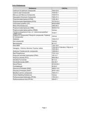 MP9148GJ-P datasheet.datasheet_page 2