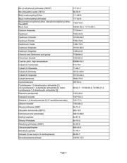MP9148GJ-P datasheet.datasheet_page 5