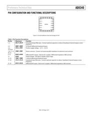 AD8340ACP-REEL7 datasheet.datasheet_page 3