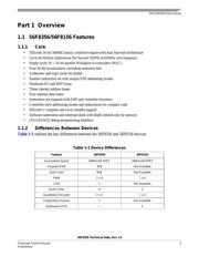 MC56F8356MFV60 datasheet.datasheet_page 5