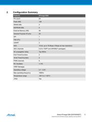 ATMEGA128L-8AU 数据规格书 5