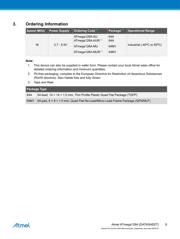 ATMEGA6490A-AUR datasheet.datasheet_page 6