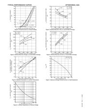 APT60D40B datasheet.datasheet_page 3