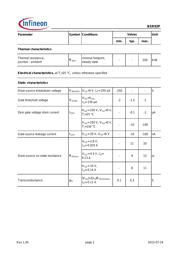 BSR92P H6327 datasheet.datasheet_page 2