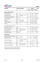 BSR92P H6327 datasheet.datasheet_page 3