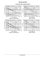 MPF4393 datasheet.datasheet_page 3