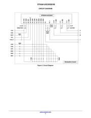 STK581U3C2DGEVB datasheet.datasheet_page 2