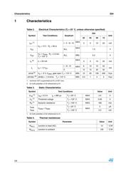 Z0409NF1AA2-ND datasheet.datasheet_page 2