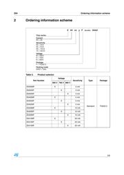 Z0409NF1AA2-ND datasheet.datasheet_page 5