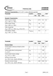 SPP80P06PBKSA1 datasheet.datasheet_page 4