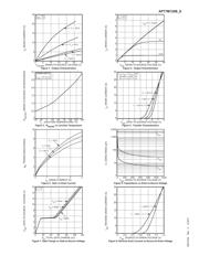 APT7M120B datasheet.datasheet_page 3