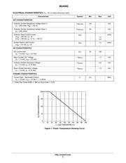 MJ4502 datasheet.datasheet_page 2