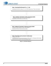 CS47024C-CQZR datasheet.datasheet_page 4