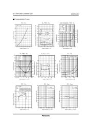 AN7164N datasheet.datasheet_page 3