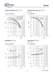 BGA 420 E6433 datasheet.datasheet_page 5