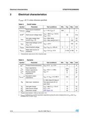 STP23NM60ND datasheet.datasheet_page 4